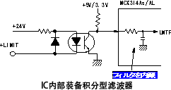 内置输入信号积分滤波器